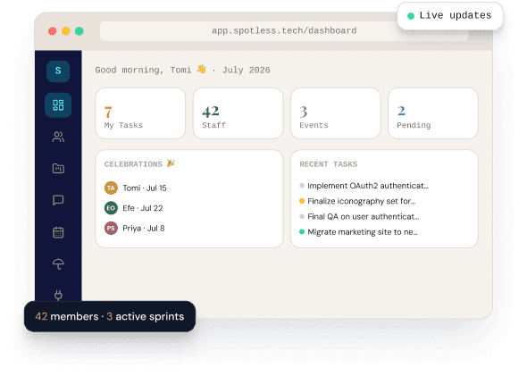 Spotless Dashboard Preview