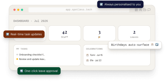 Spotless Dashboard Interface
