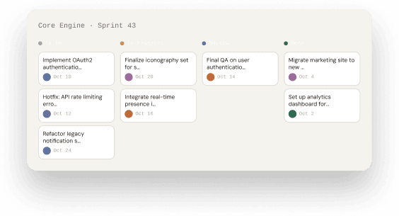 Spotless Task Board Interface